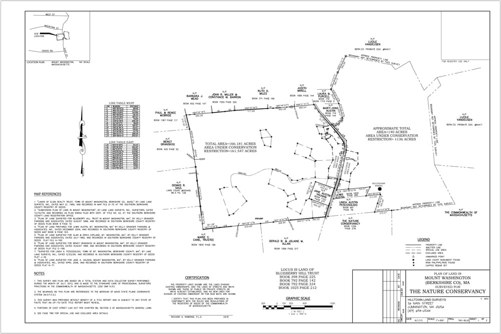 The Nature Conservancy Boundary Survey - Page 1